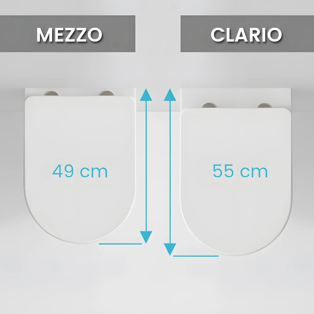 Comparaison des modèles MEZZO et CLARIO
