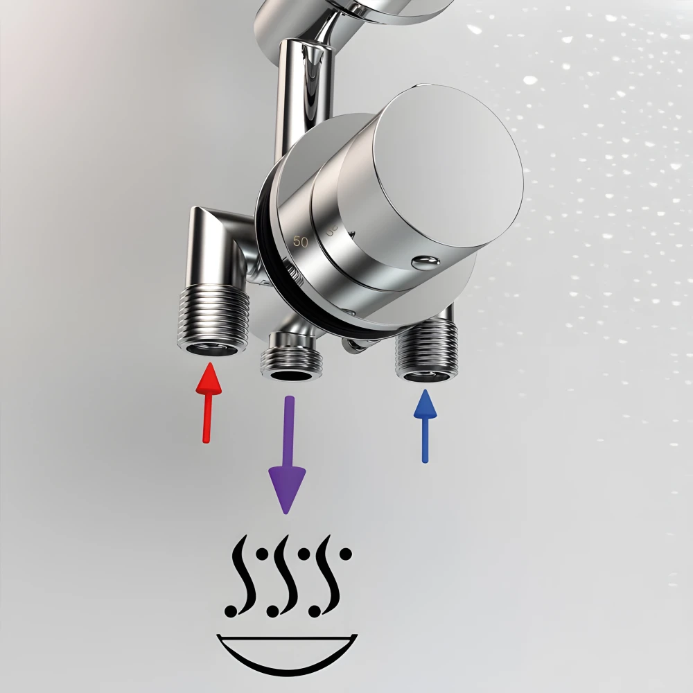 Générateur de vapeur 3000W avec alimentation dédiée en eau chaude pour un temps de chauffe optimal